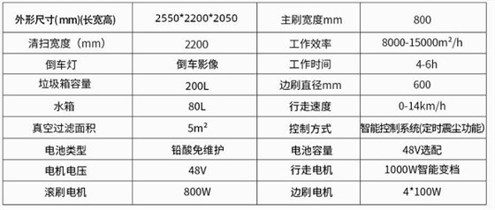 五刷双风机扫地车JK- SD-2200A